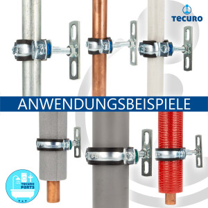 tecuro Schraubrohrschelle M8/M10 verzinkt mit Schallschutzeinlage, Kombi-Set inkl. Gewindestift M8/M10 x 40 mm und Befestigungsplatte
