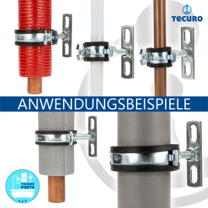 tecuro Einhand Schraubrohrschelle M8/M10 verzinkt mit Schallschutzeinlage 20-23 mm, inkl. Gewindestift M10 x 40 mm und Befestigungsplatte