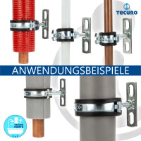 tecuro Einhand Schraubrohrschelle M8/M10 verzinkt mit Schallschutzeinlage 20-23 mm, inkl. Gewindestift M10 x 40 mm und Befestigungsplatte