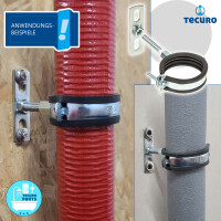 tecuro Einhand Schraubrohrschelle M8/M10 verzinkt mit Schallschutzeinlage 20-23 mm, inkl. Gewindestift M10 x 40 mm und Befestigungsplatte