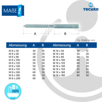 tecuro Stockschraube M8 / M10 - Stahl verzinkt, mit Universal Hohlraumdübel