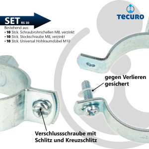 tecuro 10-er Kombi-Set Schraubrohrschelle M8/M10 verzinkt 56-58 mm, inkl. Stockschraube M8 x 80 mm und Hohlraumdübel