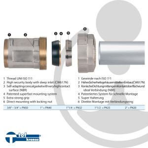 KRONOS PUSH Messing-Klemmverbinder mit AG - für Stahlrohr - Trinkwasser geeignet DVGW
