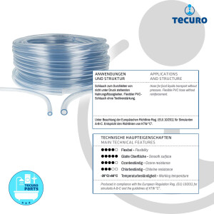tecuro PVC-Schlauch, transparent, flexibel, für...