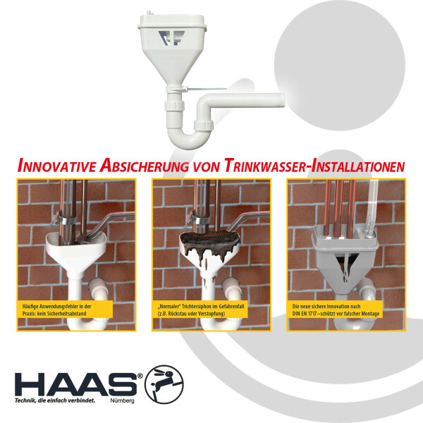 OHA Multitri Sicherheitstrichter DN40 – Trinkwasserschutz, Trenntrichter, Grau