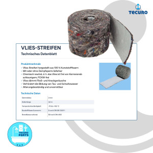Isolierstreifen Vlies 70 mm x 3,6 Meter 2 mm Stärke mit Dampfsperre