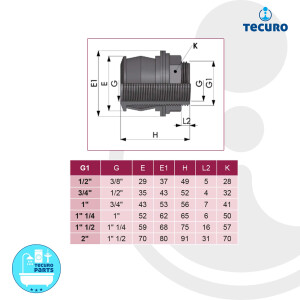 tecuro PUSH-IN Universal Behälterverschraubung 1 Zoll AG x 3/4 Zoll IG - DN 24, Tankdurchführung, PP/EPDM