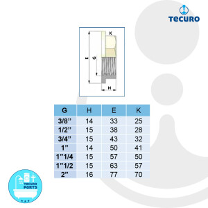 tecuro Gegenmutter mit 1/2 Zoll Innengewinde, PA (nylon...