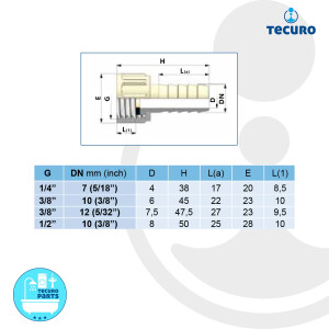 tecuro Schlauchtülle Ø 10 mm x Überwurfmutter 1/2 Zoll, inkl. Schlauchschelle, PA (nylon 66), natur