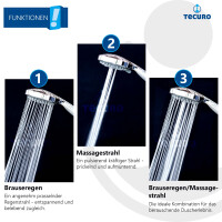 tecuro Komfort-Handbrause Ø 110 mm - mit 3-Funktionen und Antikalknoppen, verchromt