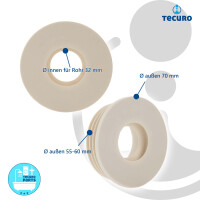 tecuro Euro WC-Spülrohrverbinder Ø 55/60 mm für Spülrohr Ø 32 mm
