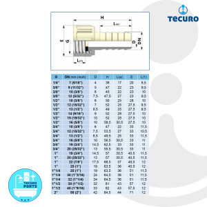 tecuro gerade Schlauchtülle Ø 13 mm x Überwurfmutter 3/4 Zoll, PA (nylon 66), natur
