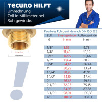 Jason PP-Klemmkupplung T-Stück Ø 32 mm - DVGW zugelassen