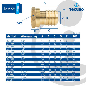 tecuro Sechskant-Schlauchtülle mit Innengewinde Rp 1 1/4 Zoll x Tülle Ø 32 mm - Messing blank
