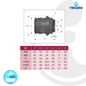 tecuro PUSH-IN Universal Behälterverschraubung 1 Zoll AG - DN 24, Tankdurchführung - für Tanks und Fässer, PP/EPDM