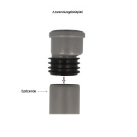 Plus Universal Steckmuffe mit Lippendichtung - DN 110/110, Kunststoff